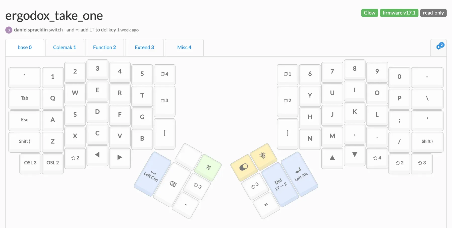 My most recent Ergodox layout